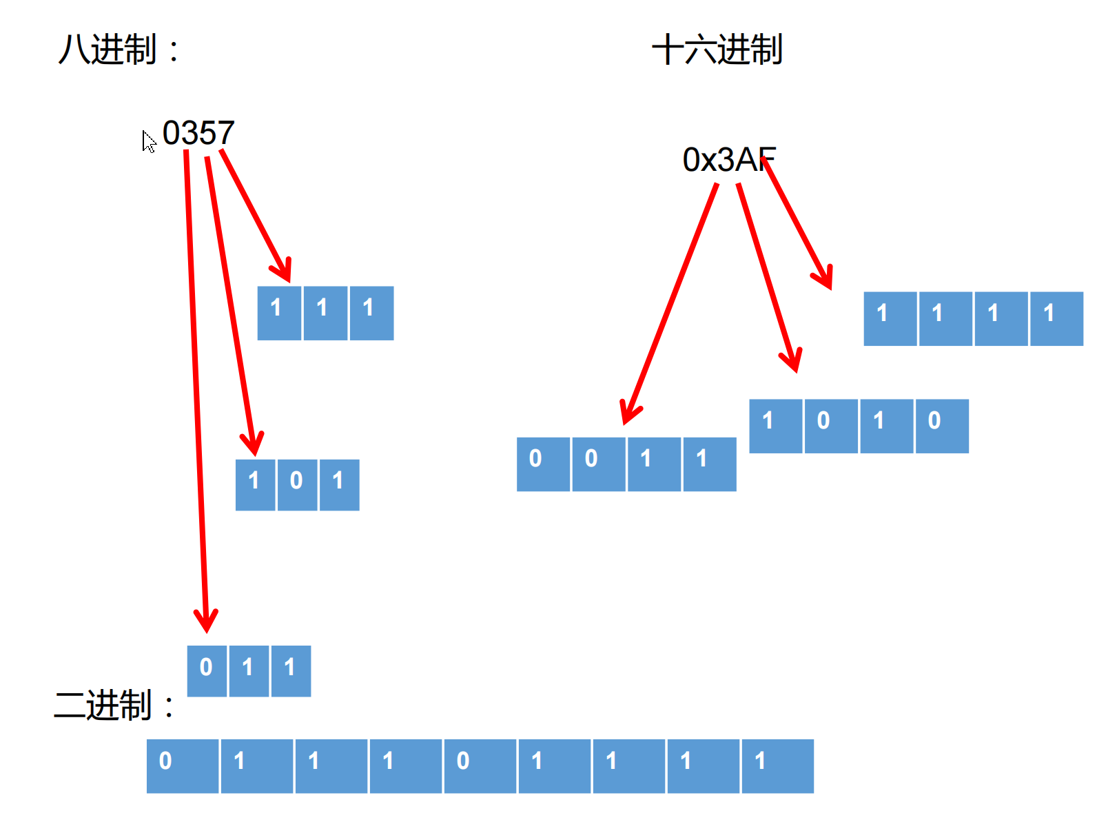 image-20230119152547718
