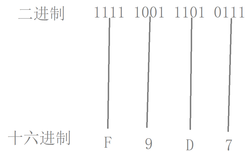 image-20230119153157000