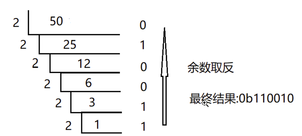 image-20230119150111587