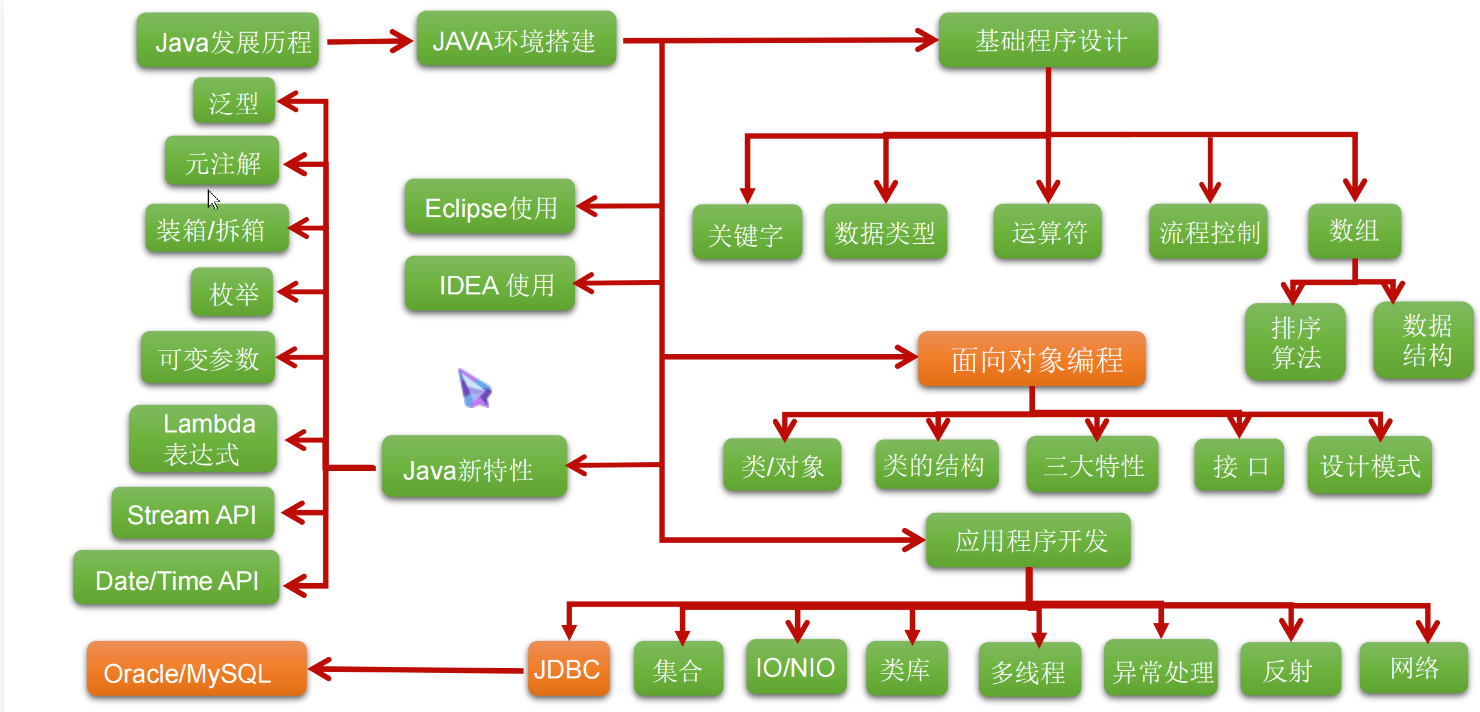 image-20230120231747798